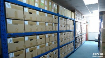 文灶 萬壽路 600平倉(cāng)庫(kù)出租 28每坪